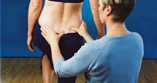 load shift lumbopelvis